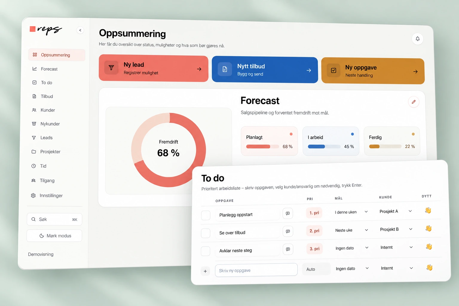 Produktvisualisering av Reps-dashboardet med donutdiagram og to-do-liste, vist med demodata